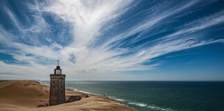 Co oznacza kategoria 3 w okularach?