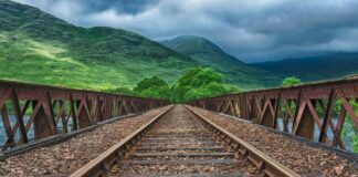 Jak wygląda szyna na zęby?